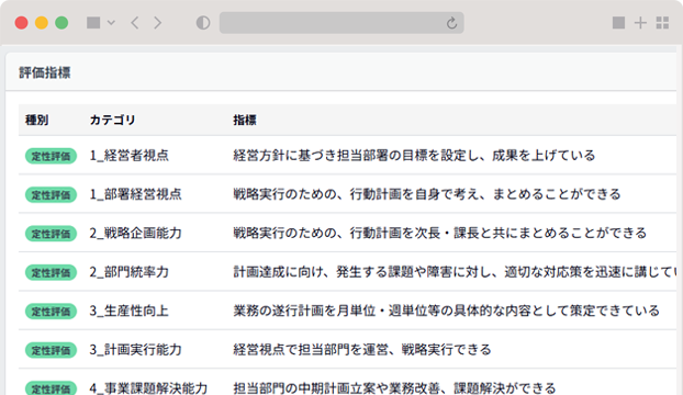 最短15分でスタート
